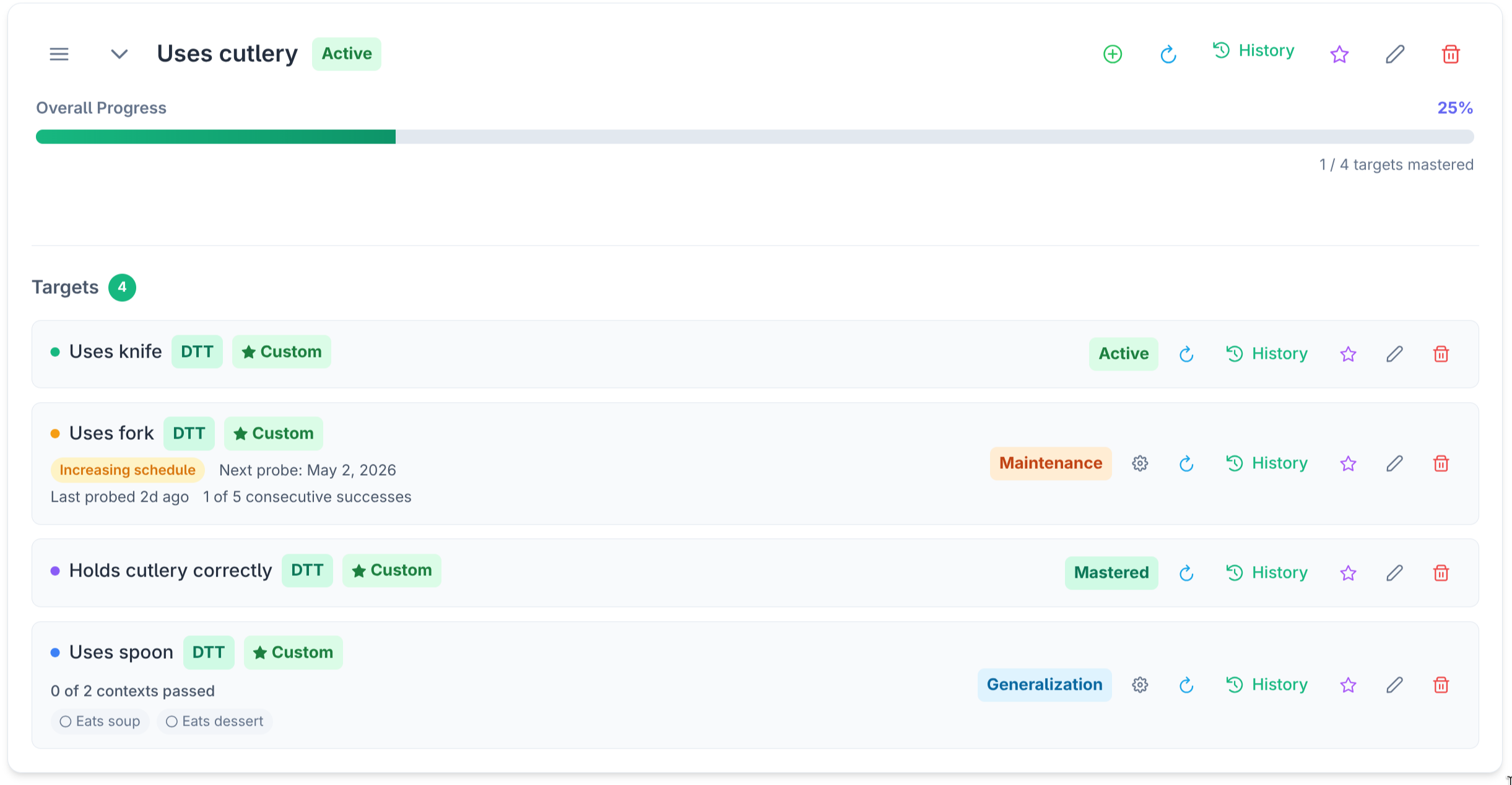 Target statuses in the treatment plan